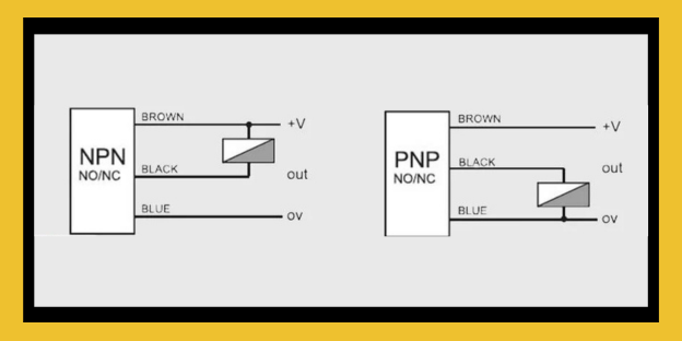 تشخیص سنسور القایی pnp و npn